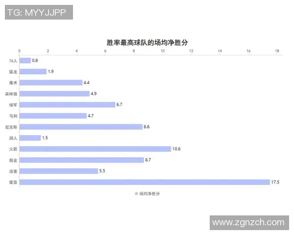 洛杉矶银河与圣何地震的激烈对决揭示MLS新赛季的竞争格局