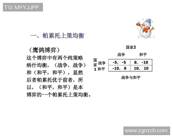 纳什与费舍尔的博弈论对决：智谋与策略的巅峰较量