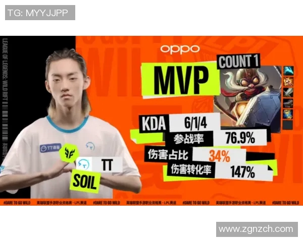 勇士今日对阵太阳精彩直播全程回顾与赛后分析