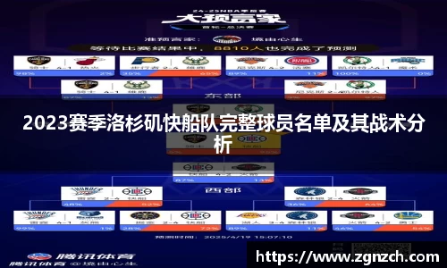 2023赛季洛杉矶快船队完整球员名单及其战术分析